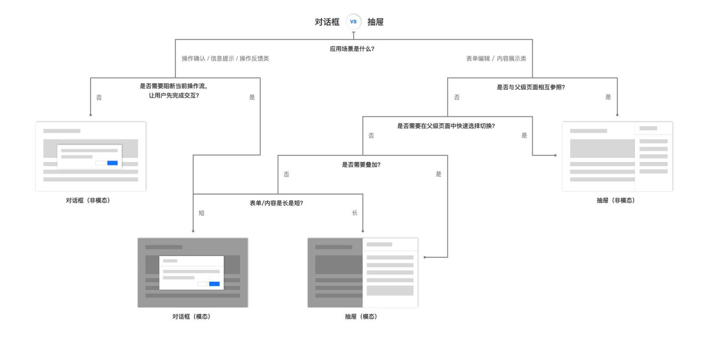 产品经理，产品经理网站